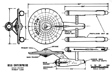 from The Making of Star Trek